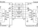 Ssi Encoder Wiring Diagram as37 H39b Series 39 Bit Multi Turn Absolute Encoders Broadcom