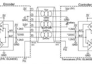 Ssi Encoder Wiring Diagram as37 H39b Series 39 Bit Multi Turn Absolute Encoders Broadcom