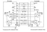 Ssi Encoder Wiring Diagram as37 H39b Series 39 Bit Multi Turn Absolute Encoders Broadcom