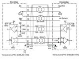 Ssi Encoder Wiring Diagram as37 H39b Series 39 Bit Multi Turn Absolute Encoders Broadcom