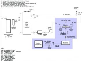Stamford Alternator Wiring Diagram Manual Wiring Diagram for Car Generator New Wiring Diagram Stamford