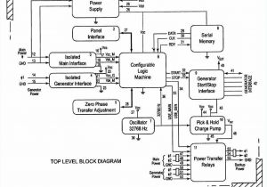 Stamford Alternator Wiring Diagram Manual Zig Zag Wiring Diagram Figure 4 4 Connections for A Three Phase