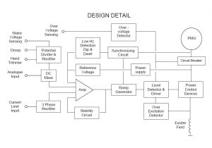 Stamford Avr as440 Wiring Diagram Mx321 Avr Stamford Newage Mx 321 Stamford Avr as440 Wiring Diagram Mx321 Avr Stamford Newage Mx 321