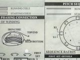 Stand Fan Motor Wiring Diagram All Fan Rewinding Data Table Fan Ceiling Fan Turns Pich Stamp Size