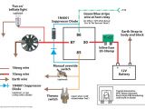 Standard Electric Fan Wiring Diagram Wiring Diagrams with thermostat for Electric Fan Wiring Diagram