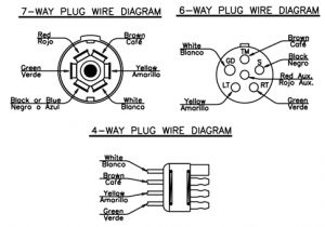 Standard Trailer Wiring Diagram Plug Wiring Diagram Load Trail Llc