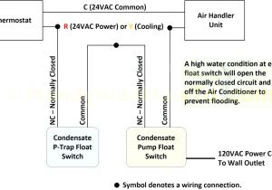 Stanley Dura Glide Model J Wiring Diagram Stanley Dura Glide Model J Wiring Diagram Awesome Delighted Harness