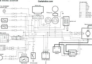 Stanley Gate Opener Wiring Diagram Gate Garage Door Opener Wire Diagram Wiring Diagram Center
