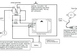 Stanley Gate Opener Wiring Diagram Stanley Garage Door Replacement Parts islamia Co