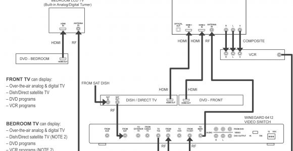 Stannah 260 Wiring Diagram Stannah 260 Wiring Diagram Best Of Direct Lift Wiring Diagram