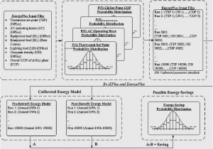 Stannah 260 Wiring Diagram Stannah Stairlift 420 Service Manual Photos Freezer and Stair