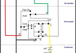 Start Stop Contactor Wiring Diagram Hvac Pressor Contactor Wiring Diagram Wiring Diagram Features