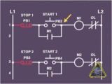 Start Stop Push button Station Wiring Diagram Electrical Wiring Electrical Circuits Wiring Tutorial Youtube