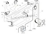 Starter Generator Wiring Diagram Golf Cart Club Car Starter Generator Wiring Diagram I7tiraf Me