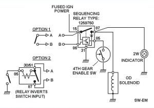 Starter Motor Wiring Diagram Marine Starter Motor Wiring Diagram Wiring Diagram Go Starter Motor Wiring Diagram Marine Starter Motor Wiring Diagram Wiring Diagram Go