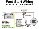 Starter solenoid Wiring Diagram 2006 ford Mustang Starter Wiring Wiring Diagrams for
