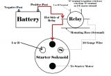 Starter solenoid Wiring Diagram Chevy Gm solenoid Wiring Wiring Diagram Schema