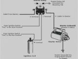 Starter solenoid Wiring Diagram for Lawn Mower ford Thunderbird solenoid Diagram Wiring Diagram Operations