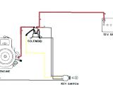 Starter solenoid Wiring Diagram for Lawn Mower Lawn Mower Paintings Search Result at Paintingvalley Com Starter solenoid Wiring Diagram for Lawn Mower Lawn Mower Paintings Search Result at Paintingvalley Com