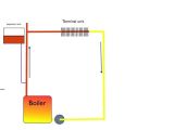 Steam Boiler Wiring Diagram How the Boiler Expansion Tank Works