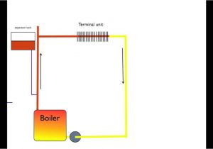 Steam Boiler Wiring Diagram How the Boiler Expansion Tank Works