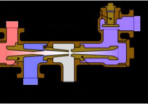 Steam Boiler Wiring Diagram Injector Wikipedia Steam Boiler Wiring Diagram Injector Wikipedia