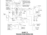 Steam Boiler Wiring Diagram Texas Boiler Administrative Rules Steam Boiler Wiring Diagram Texas Boiler Administrative Rules