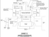 Steam Boiler Wiring Diagram Texas Boiler Administrative Rules