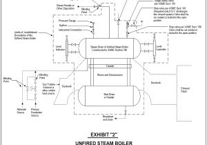 Steam Boiler Wiring Diagram Texas Boiler Administrative Rules Steam Boiler Wiring Diagram Texas Boiler Administrative Rules