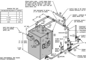 Steam Boiler Wiring Diagram Vacuum Heating Help the Wall Steam Boiler Wiring Diagram Vacuum Heating Help the Wall