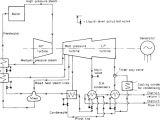 Steam Table Wiring Diagram Condensing Steam An Overview Sciencedirect topics Steam Table Wiring Diagram Condensing Steam An Overview Sciencedirect topics