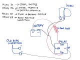 Stebel Air Horn Wiring Diagram Car Horn Relay Wiring Schematic Wiring Diagram Expert