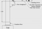 Step Down Transformer Wiring Diagram 110v Receptacle Wiring Diagram Wiring Schematic Diagram 188