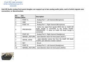 Stereo Headphone Jack Wiring Diagram Front Panel Audio Jack Wiring Electrical Schematic Wiring Diagram Stereo Headphone Jack Wiring Diagram Front Panel Audio Jack Wiring Electrical Schematic Wiring Diagram