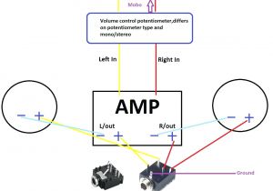 Stereo Headphone Jack Wiring Diagram Headset Wire Diagram 7 Wiring Diagram Files Stereo Headphone Jack Wiring Diagram Headset Wire Diagram 7 Wiring Diagram Files