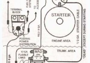 Stewart Warner Amp Gauge Wiring Diagram Sw Gauges Wiring Diagram Sun Super Tach Wiring Auto Meter Electric