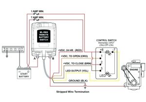 Stewart Warner Speedometer Wiring Diagram Sw Gauges Wiring Diagram Wiring Diagram Stewart Warner Speedometer Wiring Diagram Sw Gauges Wiring Diagram Wiring Diagram