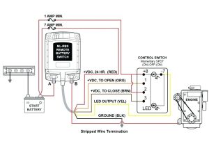 Stewart Warner Speedometer Wiring Diagram Sw Gauges Wiring Diagram Wiring Diagram