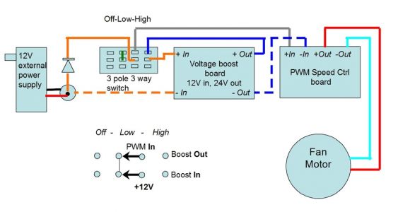Stir Plate Wiring Diagram Magnetic Stirrer 5 Steps