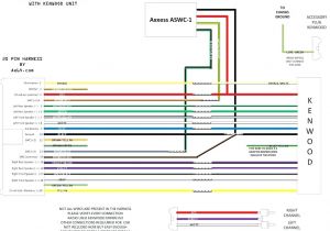 Stir Plate Wiring Diagram Vw Passat Wiring Diagram Eyelash Me Stir Plate Wiring Diagram Vw Passat Wiring Diagram Eyelash Me