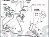 Stop Turn Tail Light Wiring Diagram Harley Ignition Wiring Diagram 1999 Vmglobal Co Stop Turn Tail Light Wiring Diagram Harley Ignition Wiring Diagram 1999 Vmglobal Co