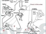 Stop Turn Tail Light Wiring Diagram Harley Ignition Wiring Diagram 1999 Vmglobal Co