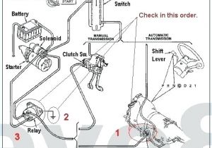 Stop Turn Tail Light Wiring Diagram Harley Ignition Wiring Diagram 1999 Vmglobal Co Stop Turn Tail Light Wiring Diagram Harley Ignition Wiring Diagram 1999 Vmglobal Co