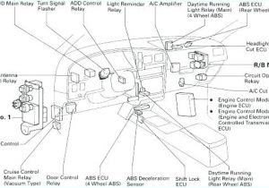 Stop Turn Tail Light Wiring Diagram Turn Signal Wiring Diagram Unique Stop Turn Tail Light Wiring Stop Turn Tail Light Wiring Diagram Turn Signal Wiring Diagram Unique Stop Turn Tail Light Wiring