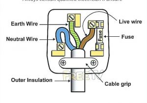 Stove Plug Wiring Diagram Plug 3 Wire Diagram Wiring Diagram Page