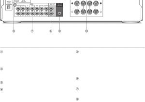 Str Elektronik Nh 200 Tv Wiring Diagram Bedienungsanleitung Pioneer Sx N30dab Seite 73 Von 88 Deutsch Str Elektronik Nh 200 Tv Wiring Diagram Bedienungsanleitung Pioneer Sx N30dab Seite 73 Von 88 Deutsch