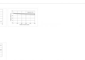 Str Elektronik Nh 200 Tv Wiring Diagram Hhr75aaa B Datasheet Panasonic Bsg Digikey Str Elektronik Nh 200 Tv Wiring Diagram Hhr75aaa B Datasheet Panasonic Bsg Digikey