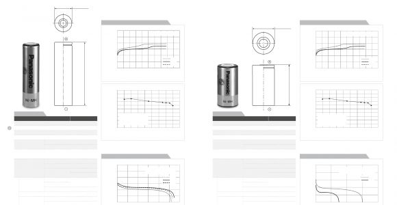 Str Elektronik Nh 200 Tv Wiring Diagram Hhr75aaa B Datasheet Panasonic Bsg Digikey