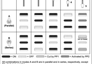 Strat Super Switch Wiring Diagrams 5 Way Super Switch Schematic Google Search Guitar Wiring Strat Super Switch Wiring Diagrams 5 Way Super Switch Schematic Google Search Guitar Wiring