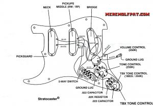 Stratocaster Hsh Wiring Diagram Ibanez 5 Way Wiring Diagram Wiring Diagram Database Stratocaster Hsh Wiring Diagram Ibanez 5 Way Wiring Diagram Wiring Diagram Database